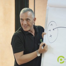 Sei un Leader? Impara da un bravo Coach!